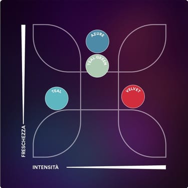 Stick EVO Azure