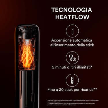 La Ploom AURA Navy Blue presenta la tecnologia Smart Heatflow